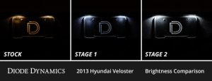 Hyundai Veloster Interior LED Kit - Diode Dynamics - Stage 2 - Cool White - `12-`18